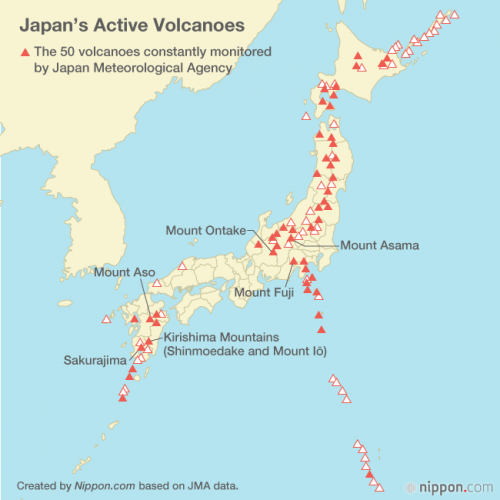Active volcanos in Japan