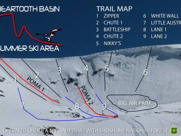 Beartooth Basin ski area